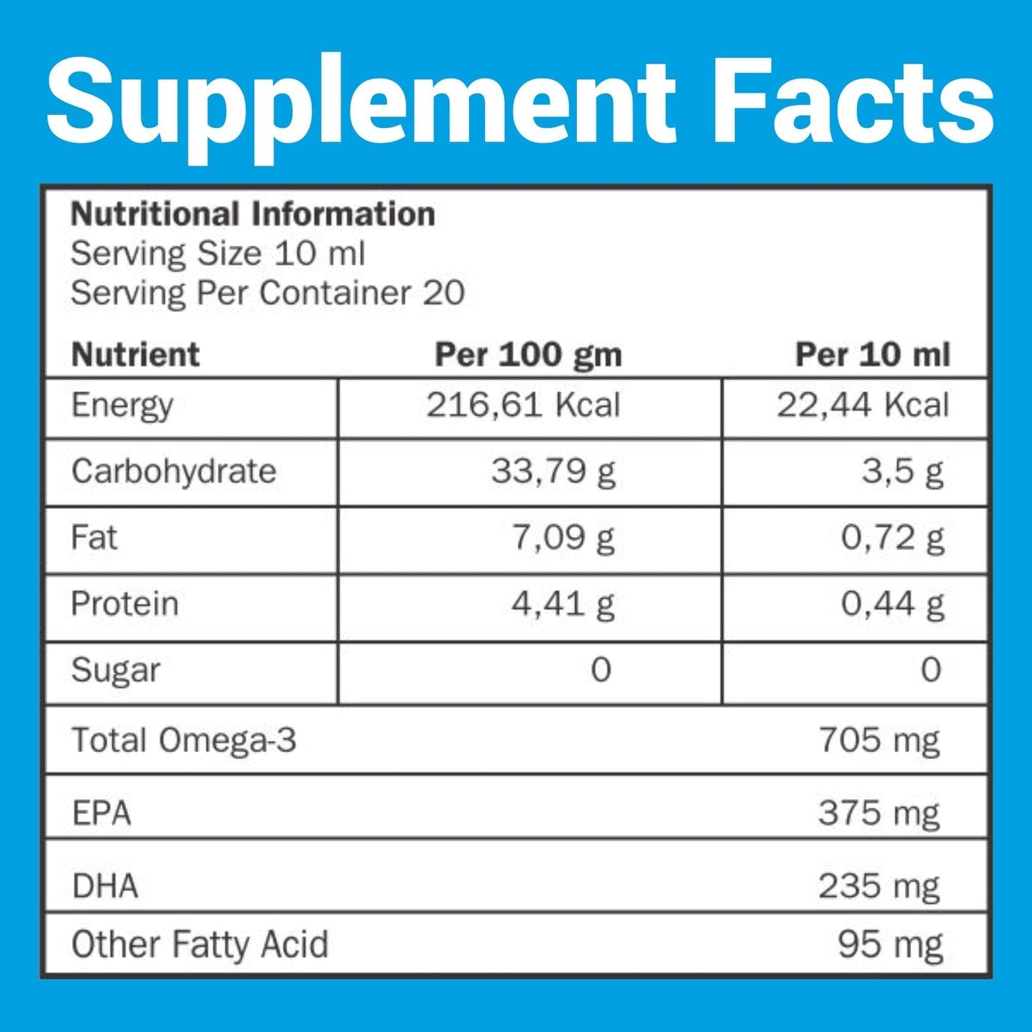 Omegafine Health Supplement Syrup with Fish Oil (Omega - 3, EPA, DHA) For Brain Health & Immunity - 225ml