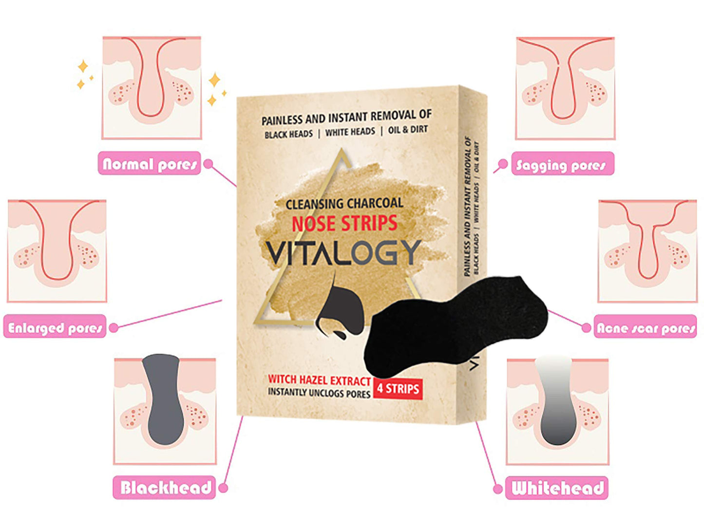 Blackhead Remover Strips for Nose for Women & Men - 4 Strips in Pack of 1