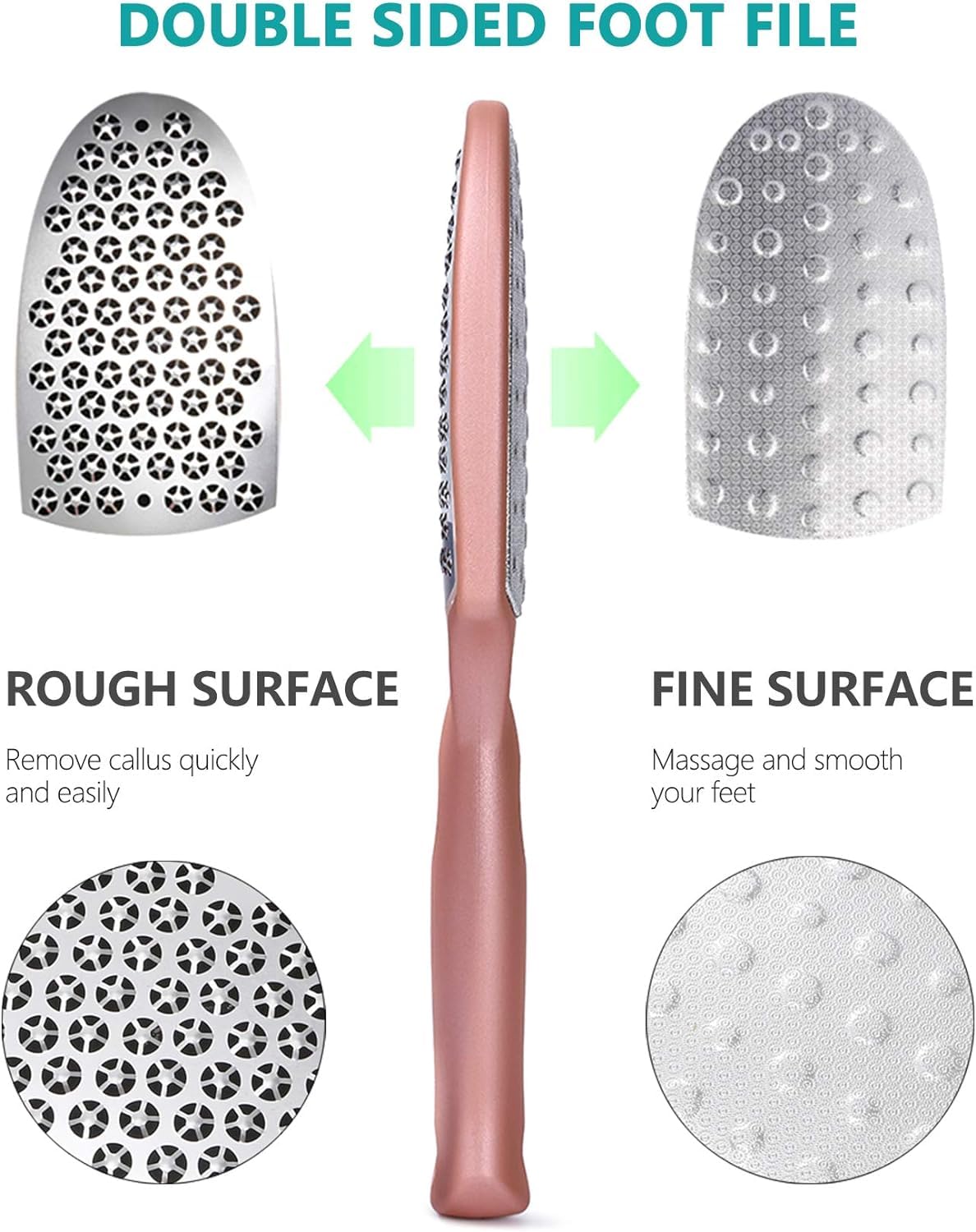 Callus Remover for Feet | Double-sided Foot Scrubber with Removable Plate and Container for Dead Skin | Rose Gold With Dander Collection Cavity