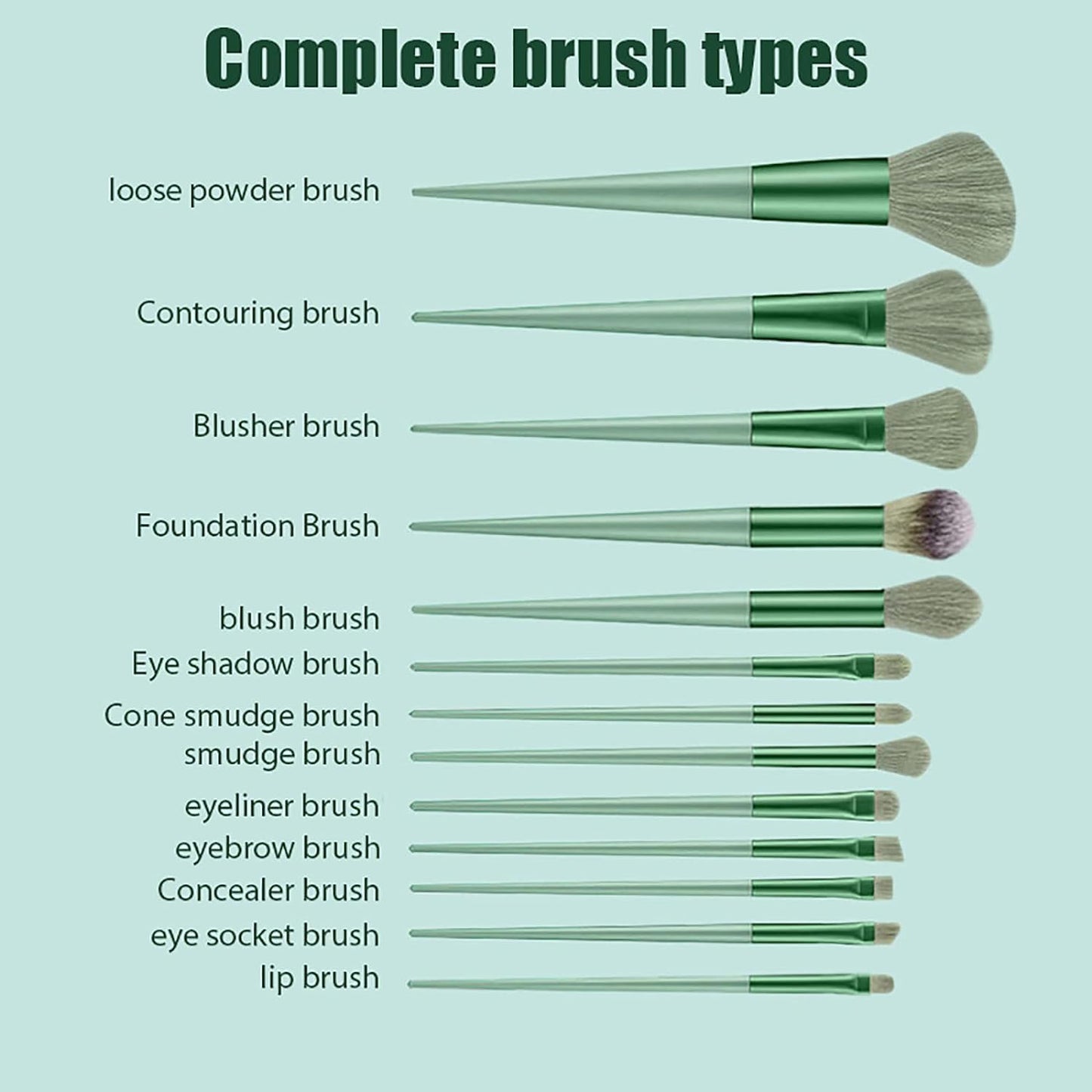 Makeup Brush Set Professional - 13 Pcs Premium Set for Foundation Blending Blush Concealer Eye Shadow, Eye Makeup Brushes, Travel Brush Set with Storage Pouch (Coffee Brown)